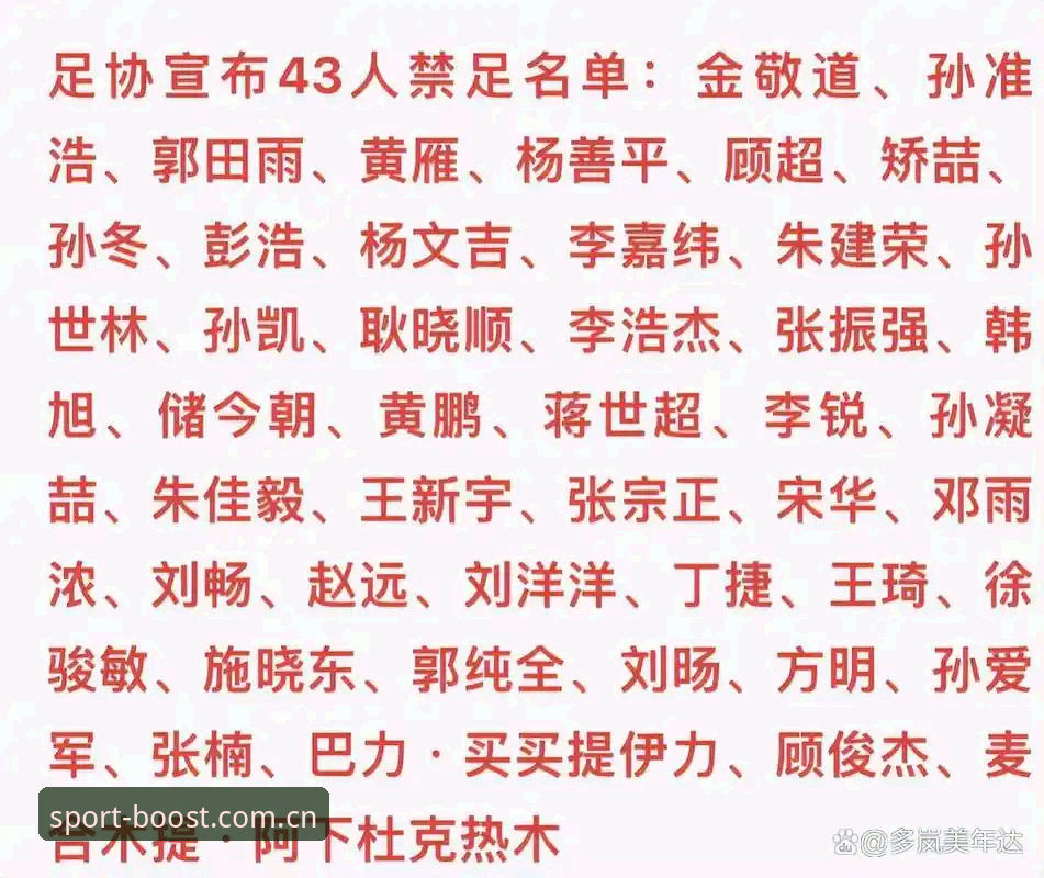 足协第三批禁足名单公布：BSports平台观赛前必备的背景知识实用指南